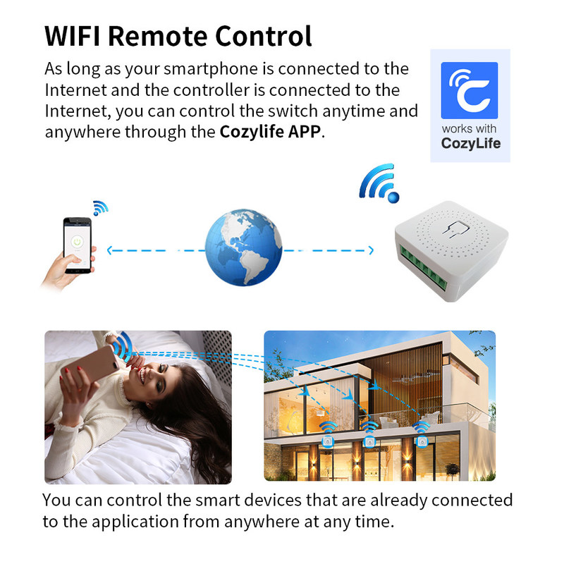 DIY MINI 홈키트 벽 스위치 버튼 수정 리레 모듈 tuya wifi 앱 지원 음성 제어 기능과 함께 작동