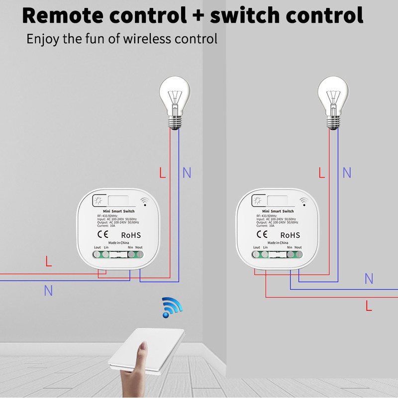 2a 250v Whz01 지그비 스마트 스위치 둥근 코너 전류 단속기 Rf433 홈킷 조광 스위치