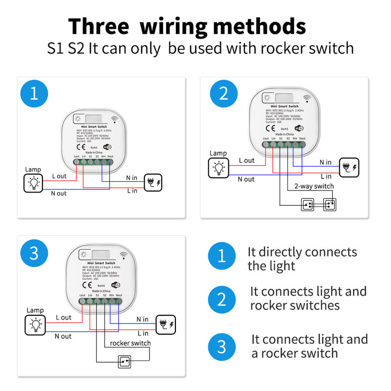 2.4GHz 무선 원격 제어 스위치 와이파이 3 키 본인 홈킷 온 - 오프식이 스위치