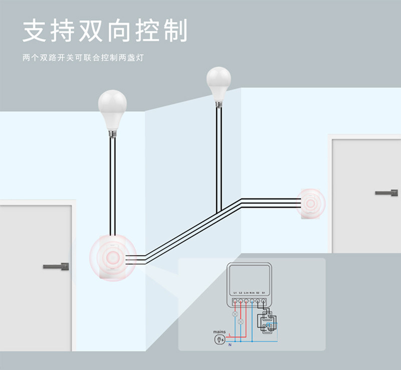 wifi 스마트 스위치 계획 및 자동화, 에너지 모니터링, 쉬운 설치 및 설정과 함께 원격& 음성 제어,