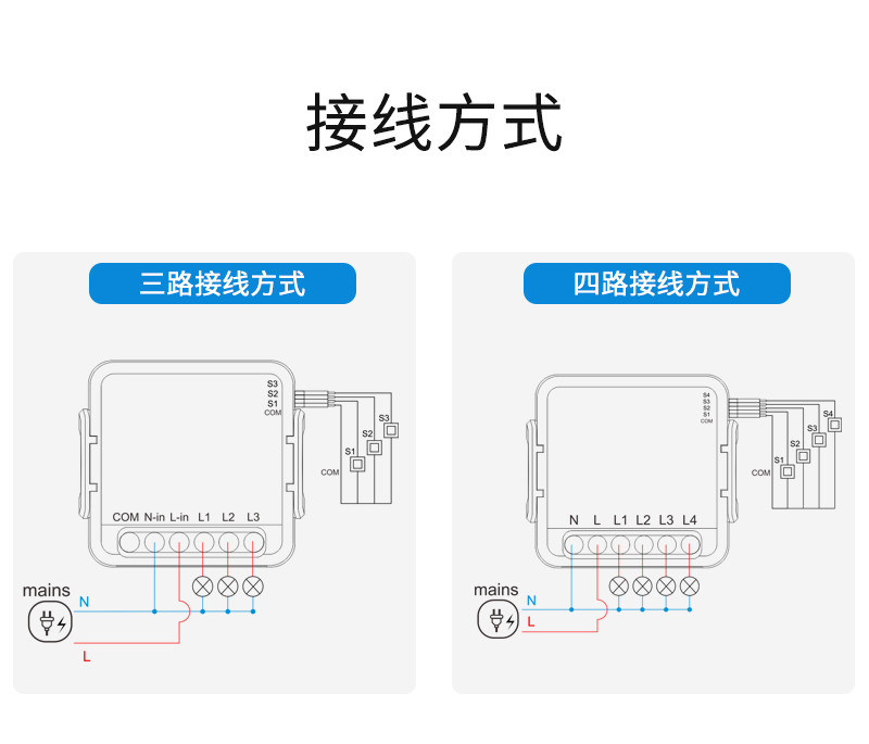 wifi 스마트 스위치 계획 및 자동화, 에너지 모니터링, 쉬운 설치 및 설정과 함께 원격& 음성 제어,