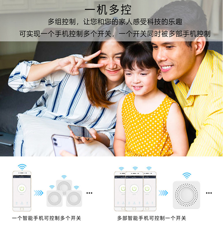 wifi 스마트 스위치 계획 및 자동화, 에너지 모니터링, 쉬운 설치 및 설정과 함께 원격& 음성 제어,