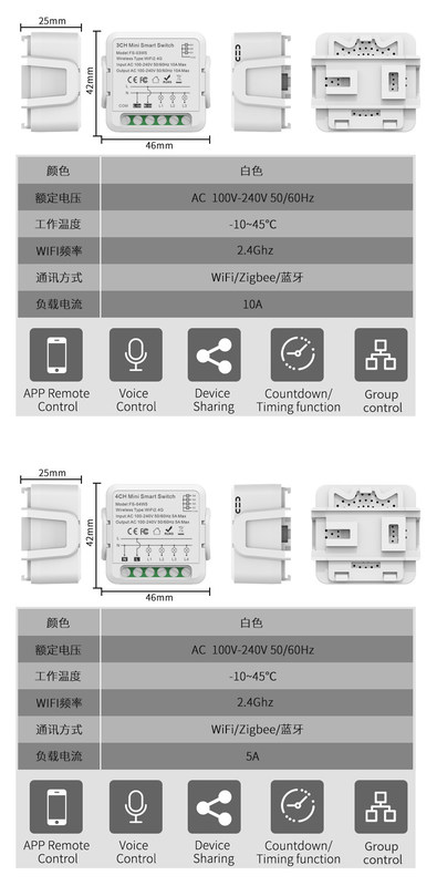 wifi 스마트 스위치 계획 및 자동화, 에너지 모니터링, 쉬운 설치 및 설정과 함께 원격& 음성 제어,