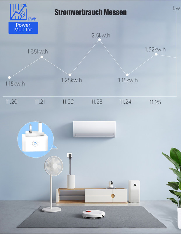 tuya wifi 스마트 소켓 리모트 & 음성 제어 플러그 스케줄링 및 자동화 기능을 지원 Alexa 음성 제어
