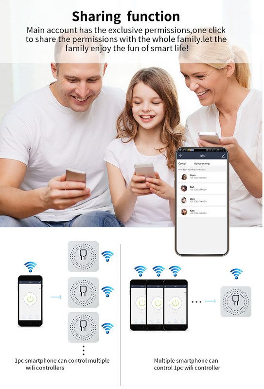 미니 스마트 브레이커 신뢰할 수 있는 스마트 솔루션 - Wi-Fi 활성화 표준 - 컴팩트 장치 bset 선택 오래된 회로를 재구성