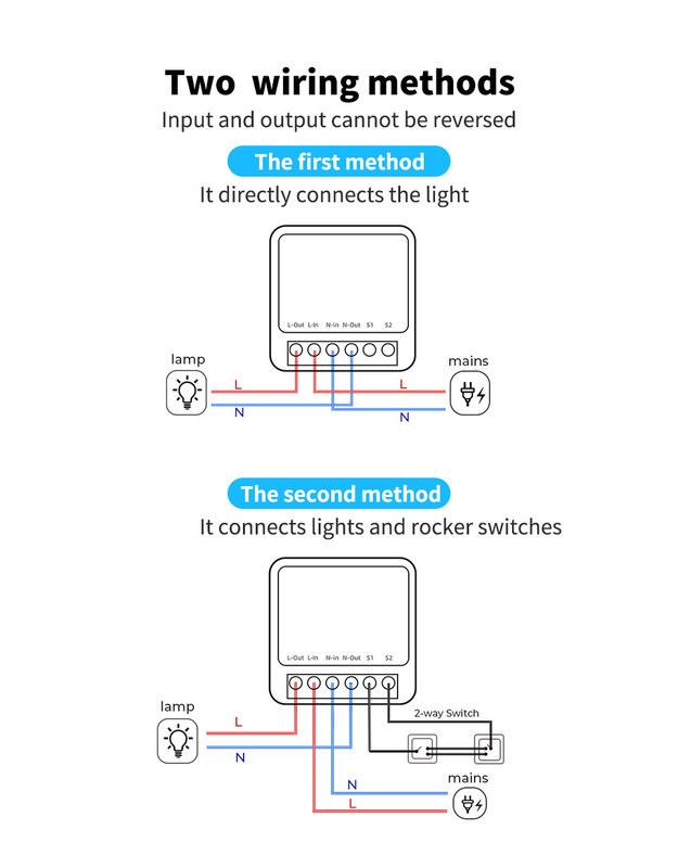 미니 스마트 브레이커 신뢰할 수 있는 스마트 솔루션 - Wi-Fi 활성화 표준 - 컴팩트 장치 bset 선택 오래된 회로를 재구성
