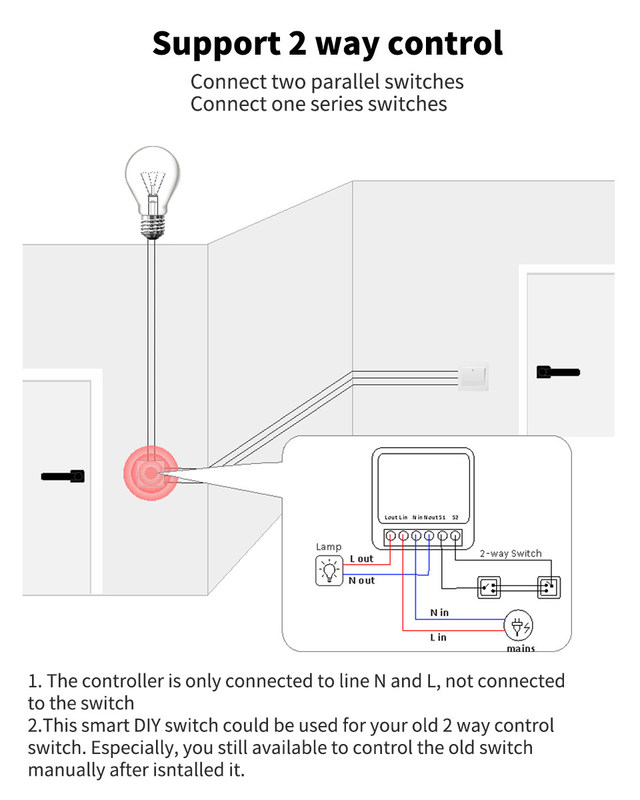 미니 스마트 브레이커 신뢰할 수 있는 스마트 솔루션 - Wi-Fi 활성화 표준 - 컴팩트 장치 bset 선택 오래된 회로를 재구성