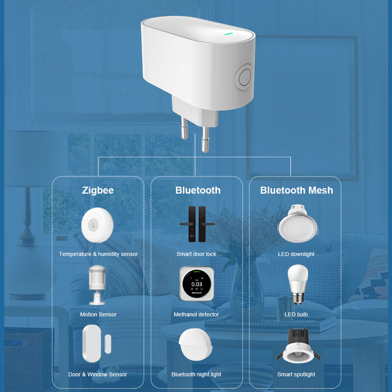 SIXWGH EU 플러그인 스마트 라이프 게이트웨이 3-in-1 Zigbee 3.0/BLE/BLE Mesh 허브 128+ 기기 제어 Alexa 앱 홈 스마트 홈 WiFi