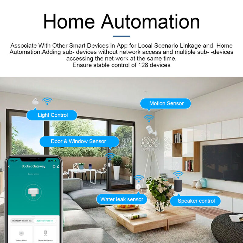 SIXWGH EU 플러그인 스마트 라이프 게이트웨이 3-in-1 Zigbee 3.0/BLE/BLE Mesh 허브 128+ 기기 제어 Alexa 앱 홈 스마트 홈 WiFi