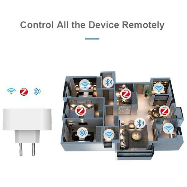 SIXWGH Tuya SmartLife 멀티 프로토콜 게이트웨이 Zigbee 3.0 + for + BLE Mesh Hub Wi-Fi 작업 Alexa/Google 홈 EU 플러그 장치