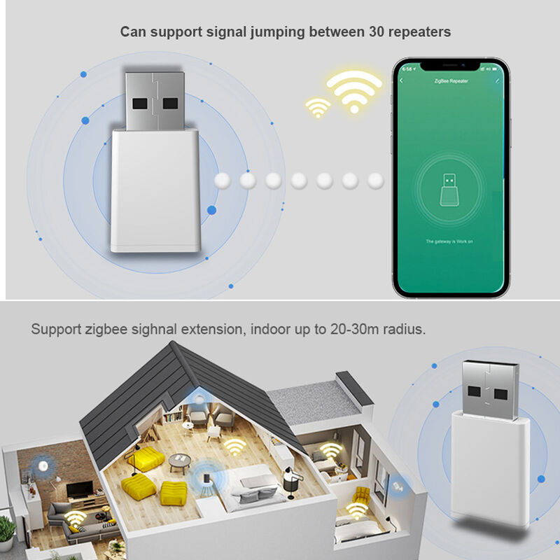 SIXWGH Tuya Zigbee 3.0 USB 리퍼 / 신호 부스터 플러그 재생 범위 확장기 스마트 홈 30m 커버리지 작동 알렉사 / 구글 앱