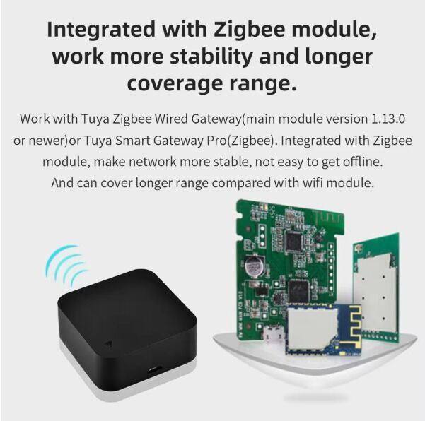 SIXWGH Tuya 스마트 파일럿 US/EU/PL 알렉사 구글 홈 호환 360° 커버리지 FCC 에르티파이드 지그비 스마트 IR 원격 제어 5V 와이파이