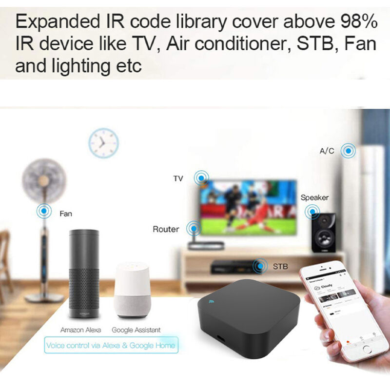 SIXWGH 유니버설 리모컨 Alexa/Google Home 음성 433/315MHz AC/TV/커튼/조명 APP 제어 WiFi IR+RF CE 인증