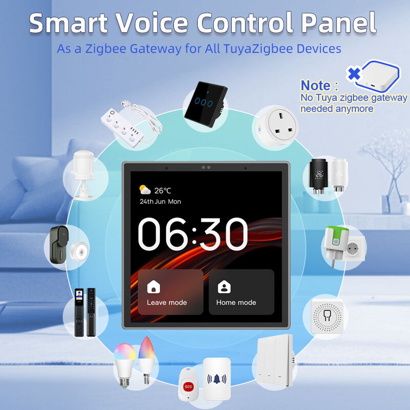 SIXWGH 4인치 터치스크린 스마트 홈 제어 패널 Alexa Tuya 게이트웨이 내장 Zigbee 3.0 허브 음성 제어 벽걸이형 AIoT