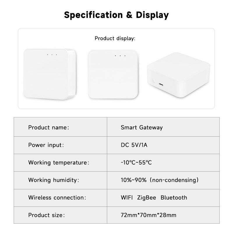 SXIWGH 소매 멀티 모드 게이트웨이 ZigBee 3.0 블루 톱 와이파이 허브 스마트 홈 제어 센터 호환 Tuya 구글 홈