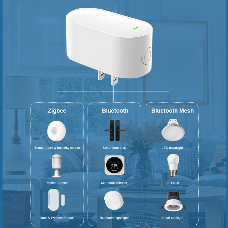 SIXWGH 스마트 라이프 Tuyz Zigbee 블루투스 게이트웨이 허브 3-in-1 멀티 프로토콜 USB 충전기 Alexa/Google Home 스마트 홈 기기