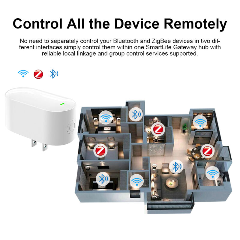 SIXWGH 스마트 라이프 Tuyz Zigbee 블루투스 게이트웨이 허브 3-in-1 멀티 프로토콜 USB 충전기 Alexa/Google Home 스마트 홈 기기