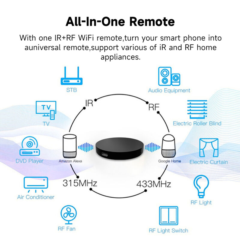 Smart WiFi IR RF Universal Remote | Tuya 2-in-1 IR & RF Controller, 315/433MHz Smart Home Hub